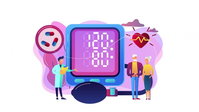 What does blood pressure reading mean? | BookDoc