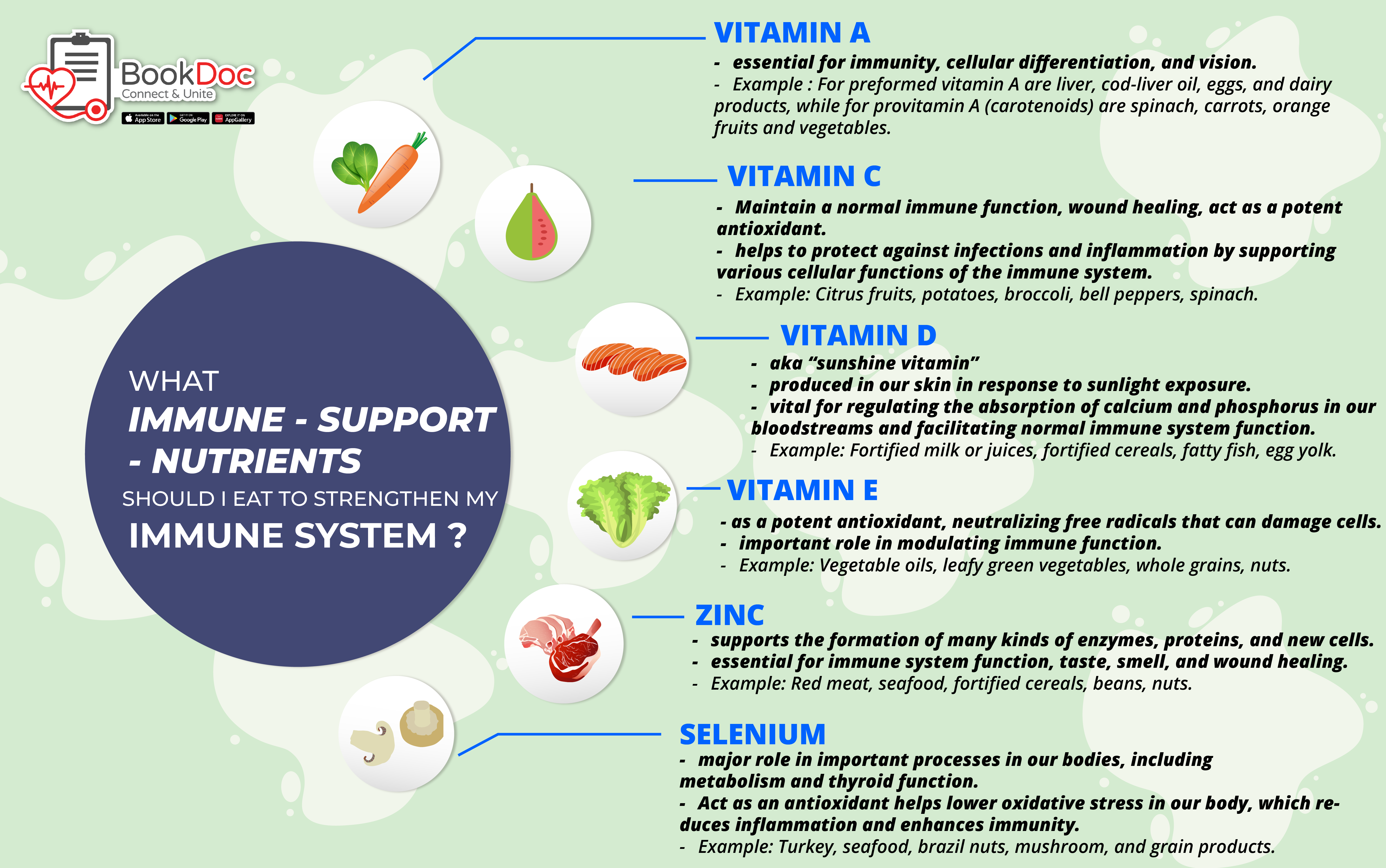 nutri tips 4-01 Foods For Your Immunity | BookDoc