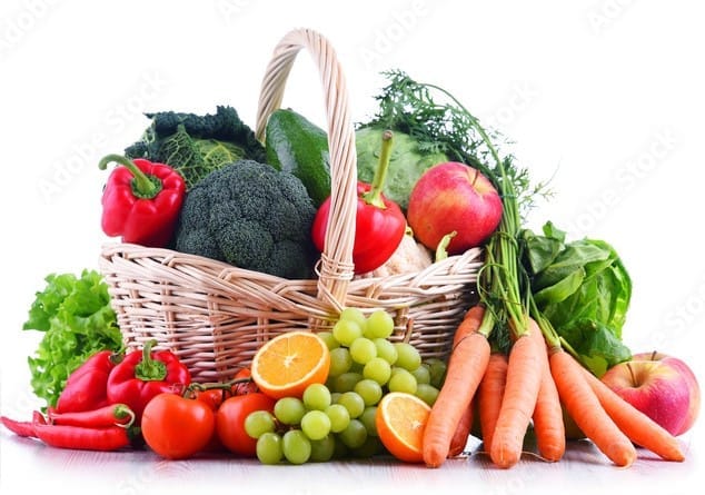Checklist for vegetables and fruits intake daily | BookDoc
