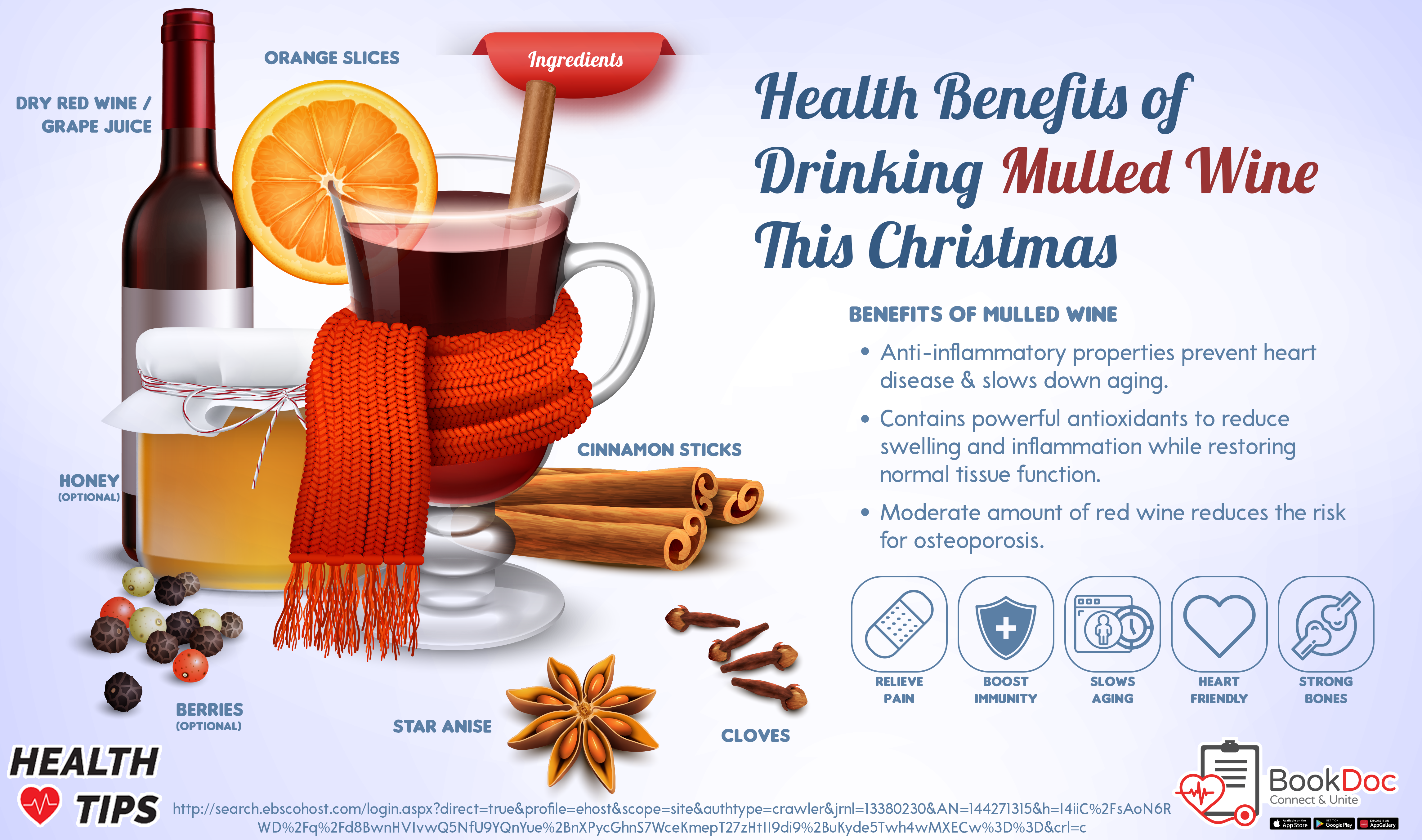 Benefits of Mulled Wine 081121 infographic benefits of drinking mulled wine | BookDoc