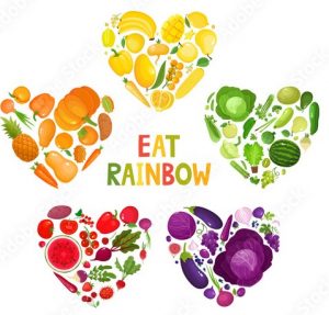 point 4 Checklist for vegetables and fruits intake daily | Try to consume at least one colour a day | BookDoc