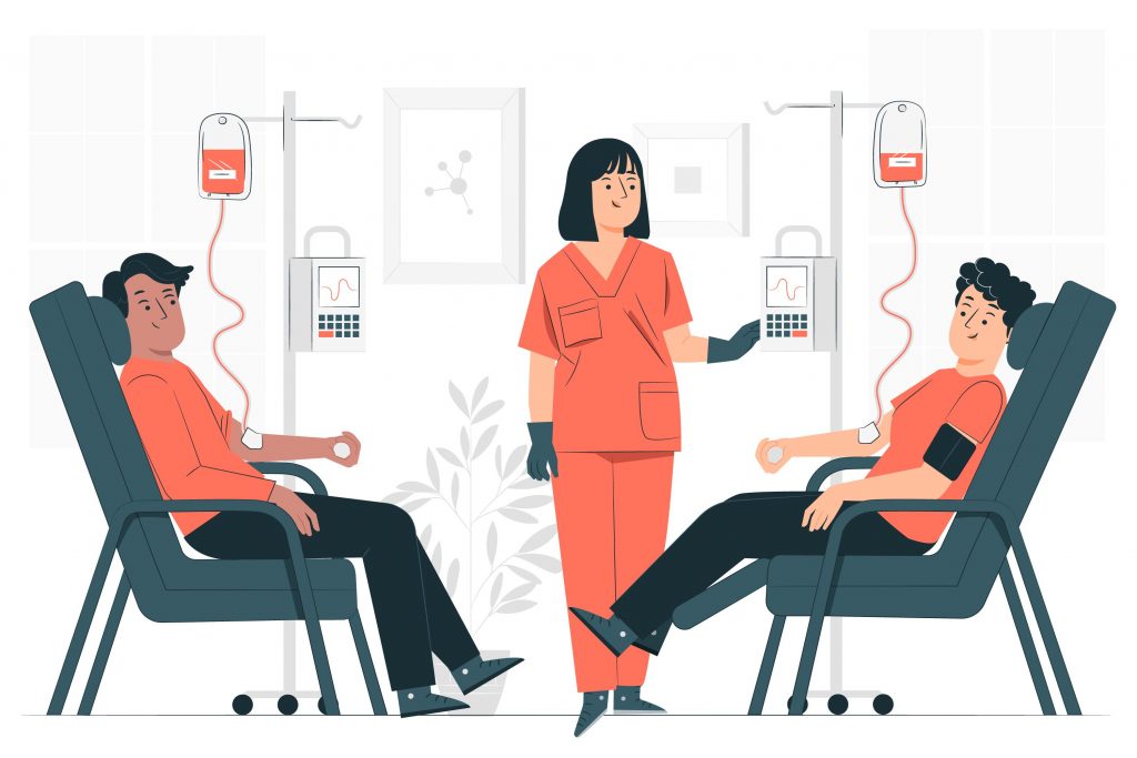 5266696 Blood Donation | BookDoc