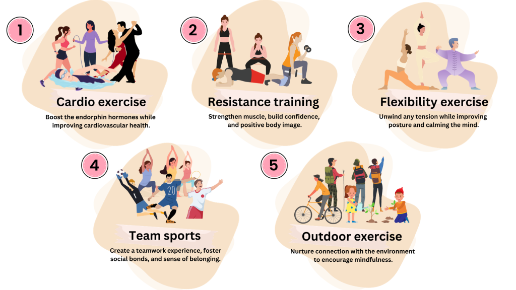 exerciseformentalhealth Some of exercises that can help you to release happy hormone | online walk challenge Malaysia with BookDoc