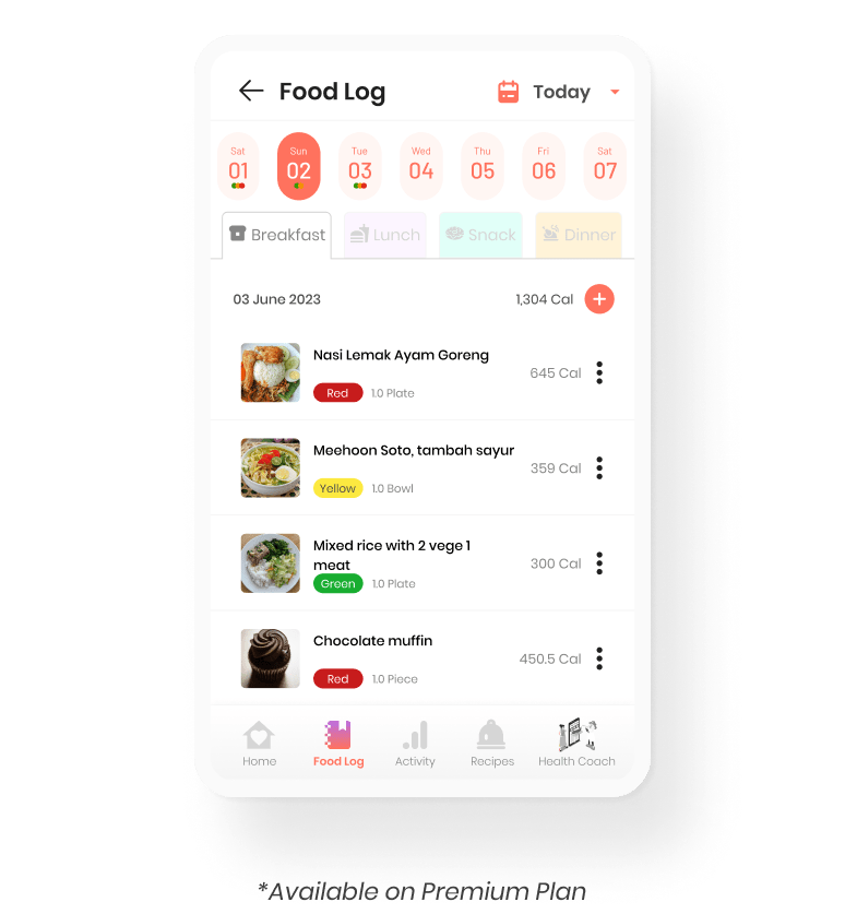 Food log app discount