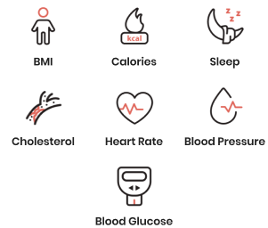 bmi icon | calories icon | sleep icon | cholestrol icon | heart rate icon | blood pressure icon | blood glucose icon | health management of BookDoc