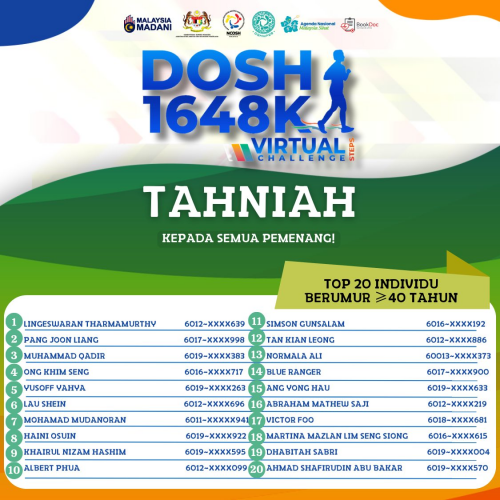 DOSH Health Carnival 2023