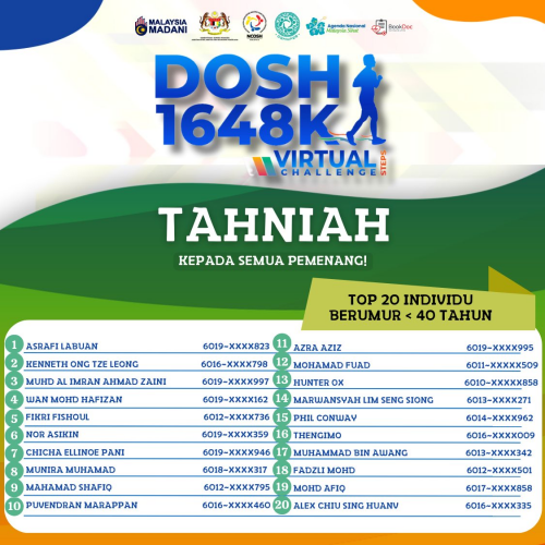 DOSH Health Carnival 2023