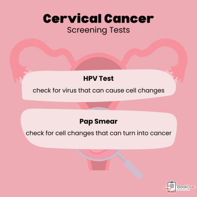 Health Articles | Health Screening Results | Cervical Cancer Screening Tests | BookDoc