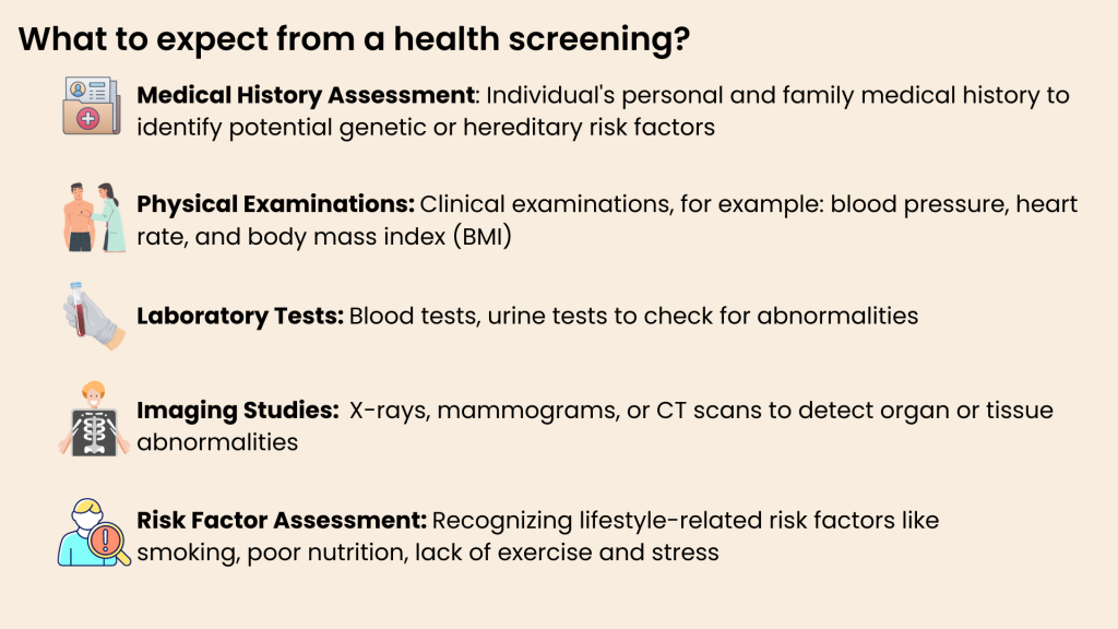 Health Articles | Early health screening featured image in essential test blog post | BookDoc