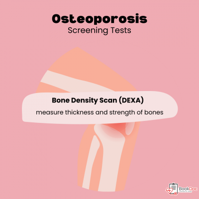 Health Articles | Osteoporosis Result Interpretation for Bone Density Scan (DEXA) | BookDoc