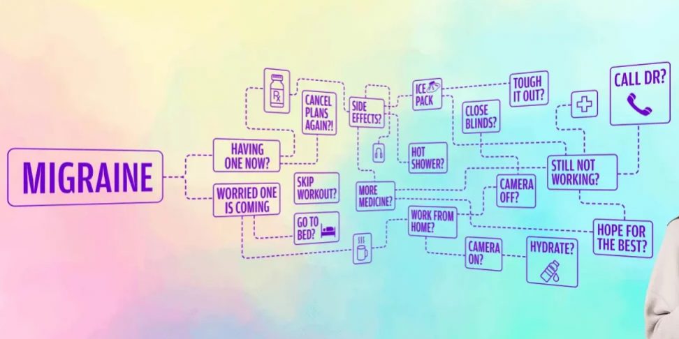 media_1730d3dfe804f43aaa40ffbf31b27f68e4ec68dee-1536×600 copy Pfizer Partners with BookDoc to Combat Migraine Banner | BookDoc
