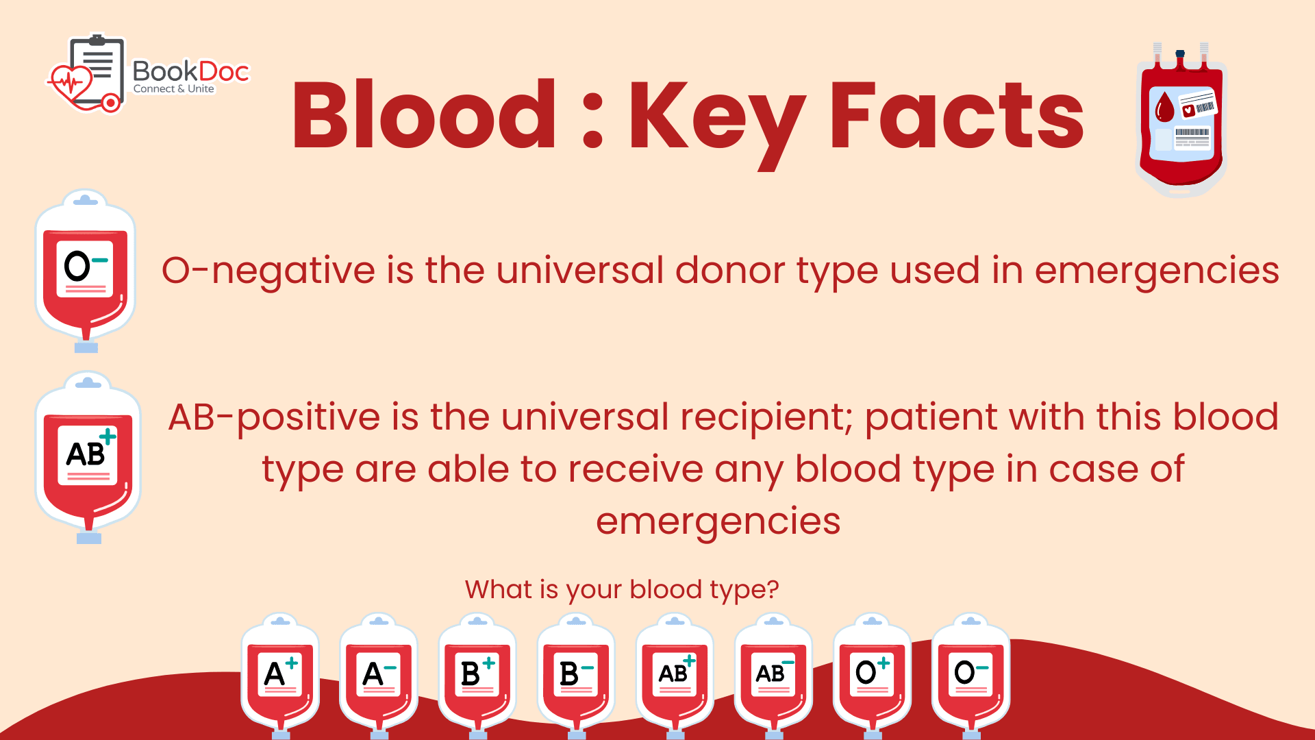 world blood donor day (infographic for poster) (1)