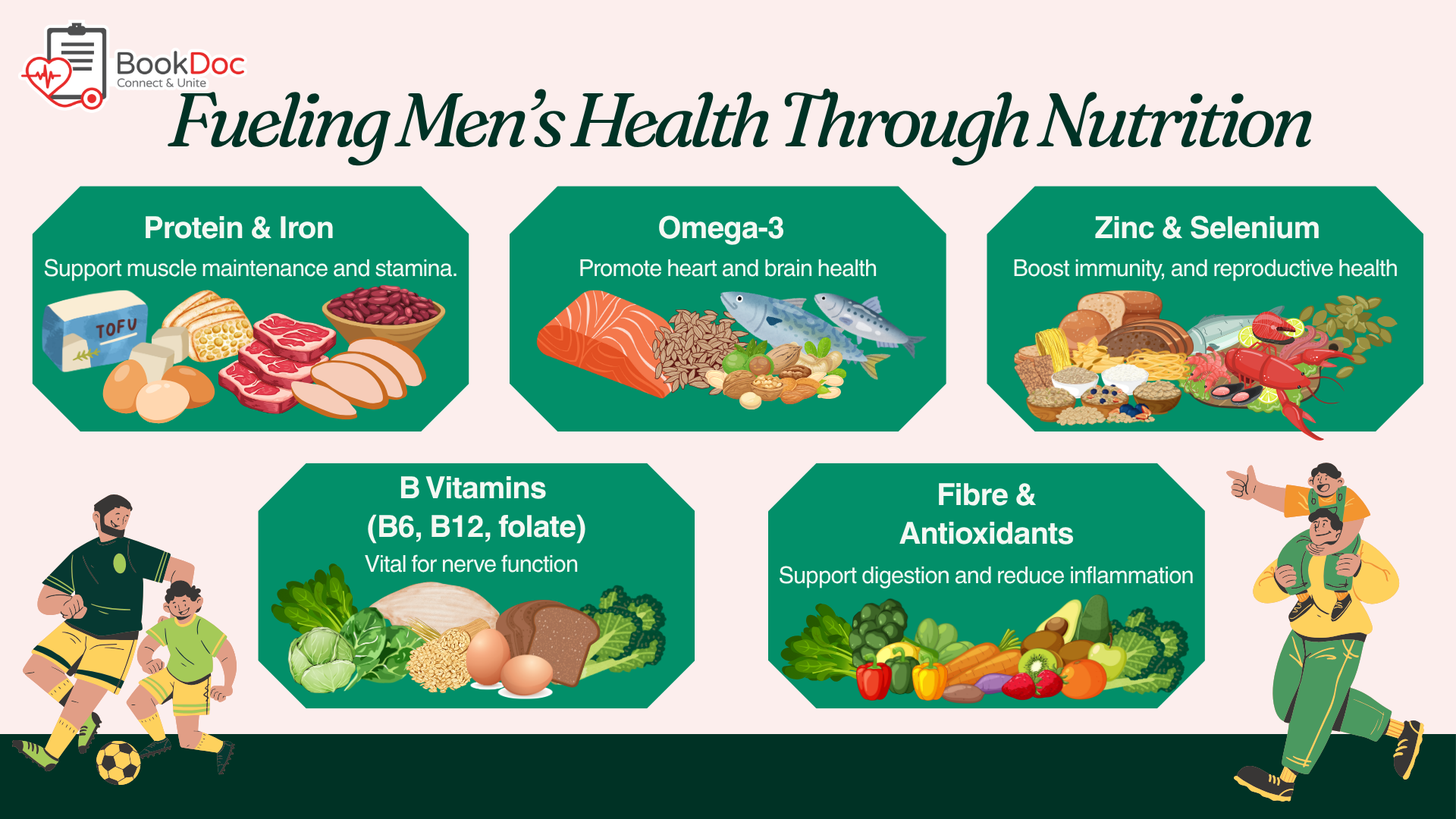 Article (adriana) - (infographic for article) (3)