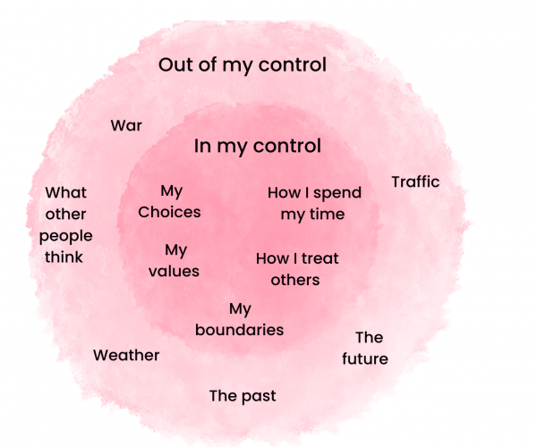 The Art of Listening Practising Empathy (5)