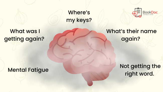 Brain fog