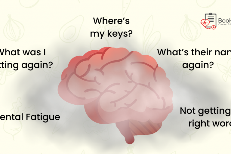 Brain fog